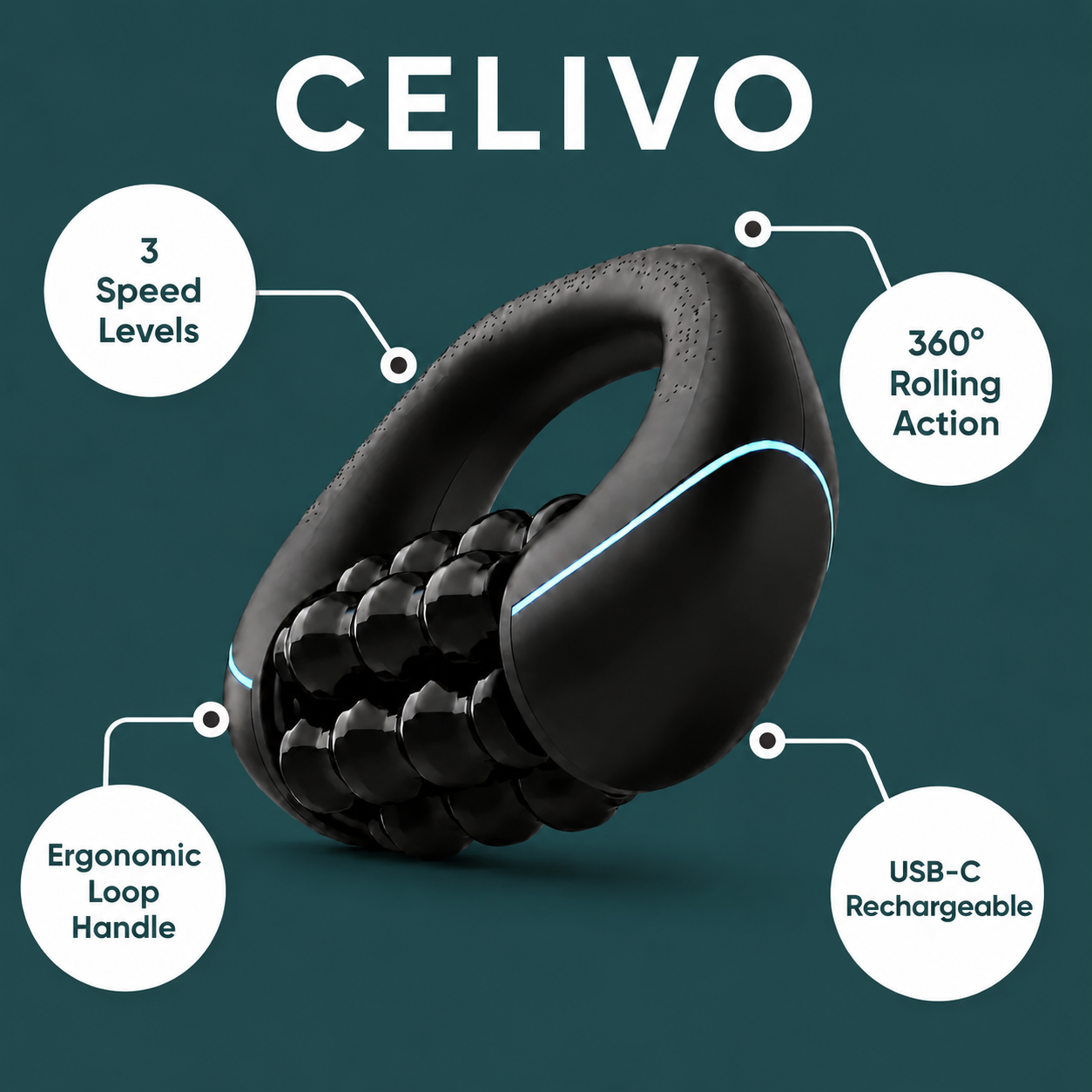 CELIVO® ELITE Lymphatic Roller
