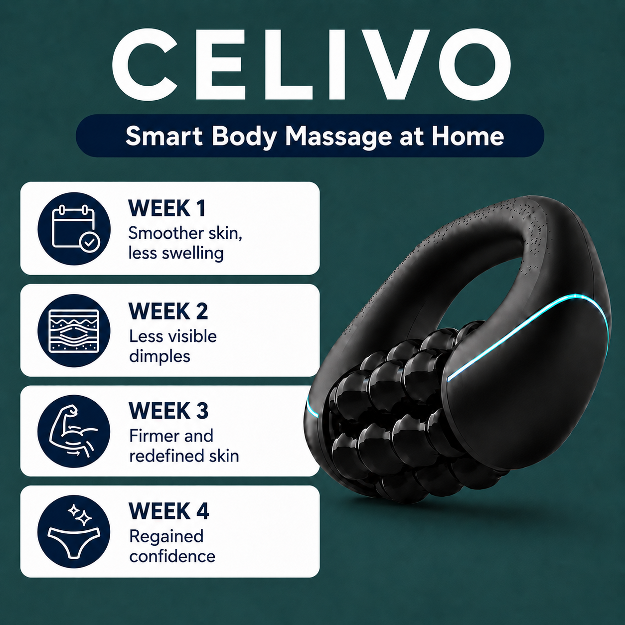 CELIVO® ELITE Lymphatic Roller